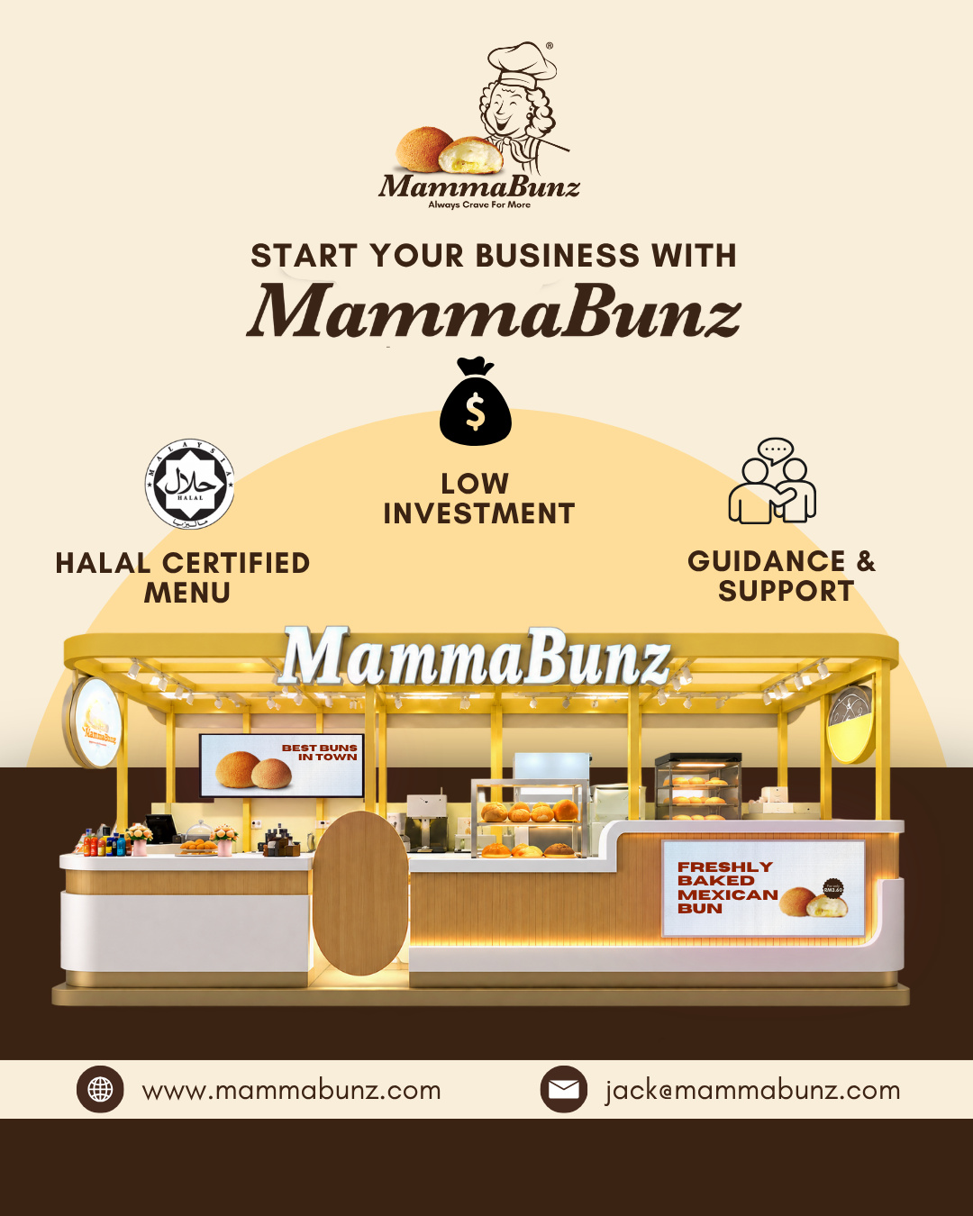 Franchise ad with three benefits, halal certified menu, low investment and guidance and support, above the bun kiosk (slide 3 of 3)
